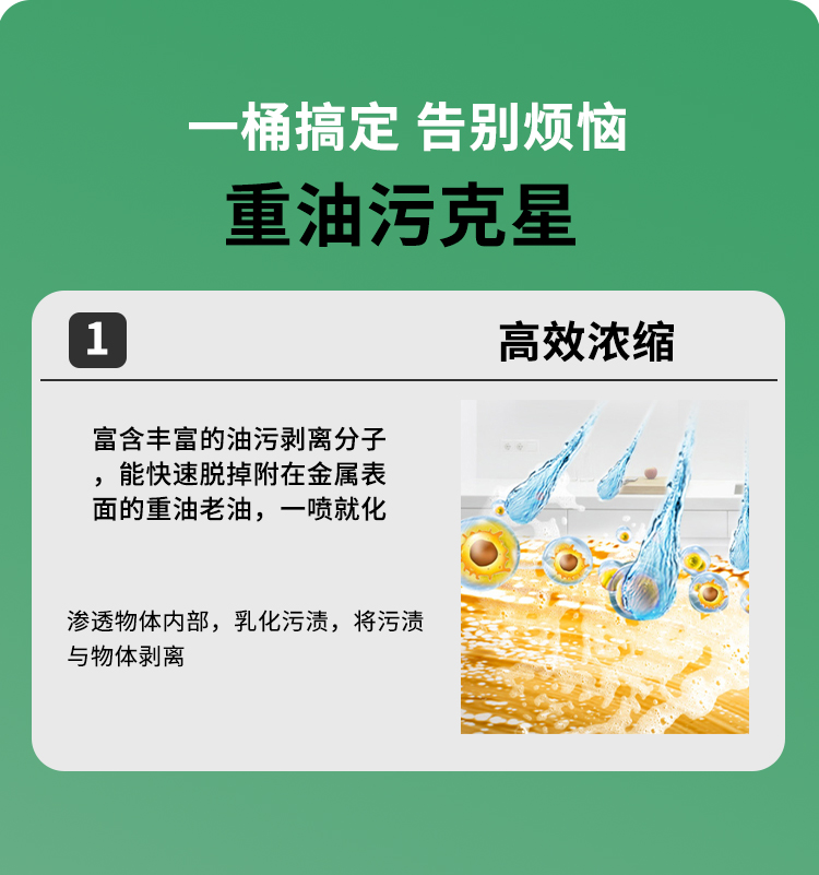 廚房重油污清洗劑 廚房重油污清洗劑