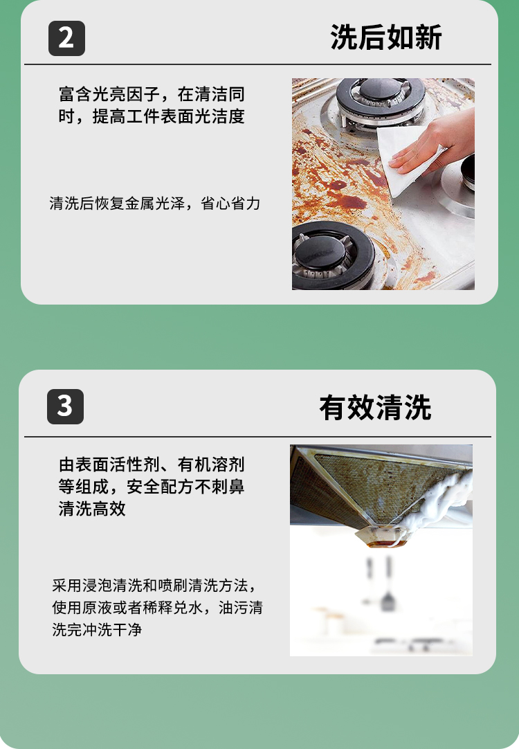 廚房重油污清洗劑 廚房重油污清洗劑
