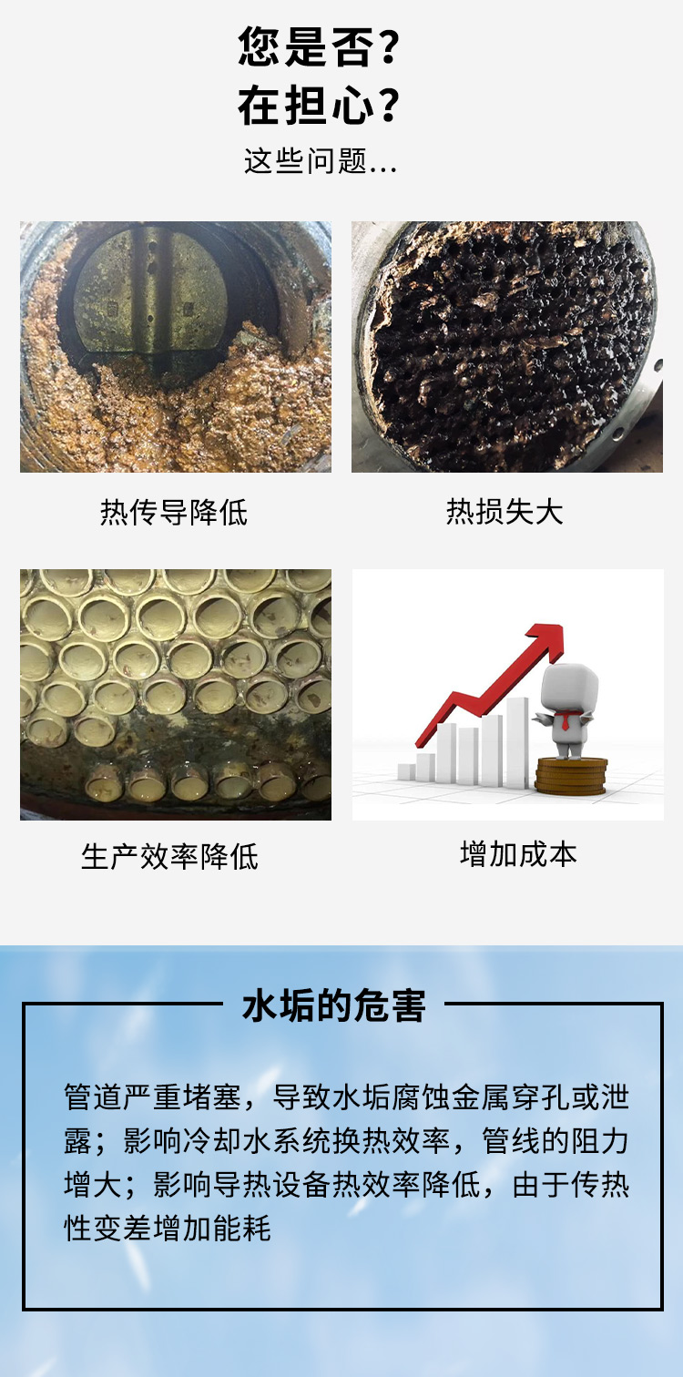 設備結(jié)垢影響 設備結(jié)垢影響