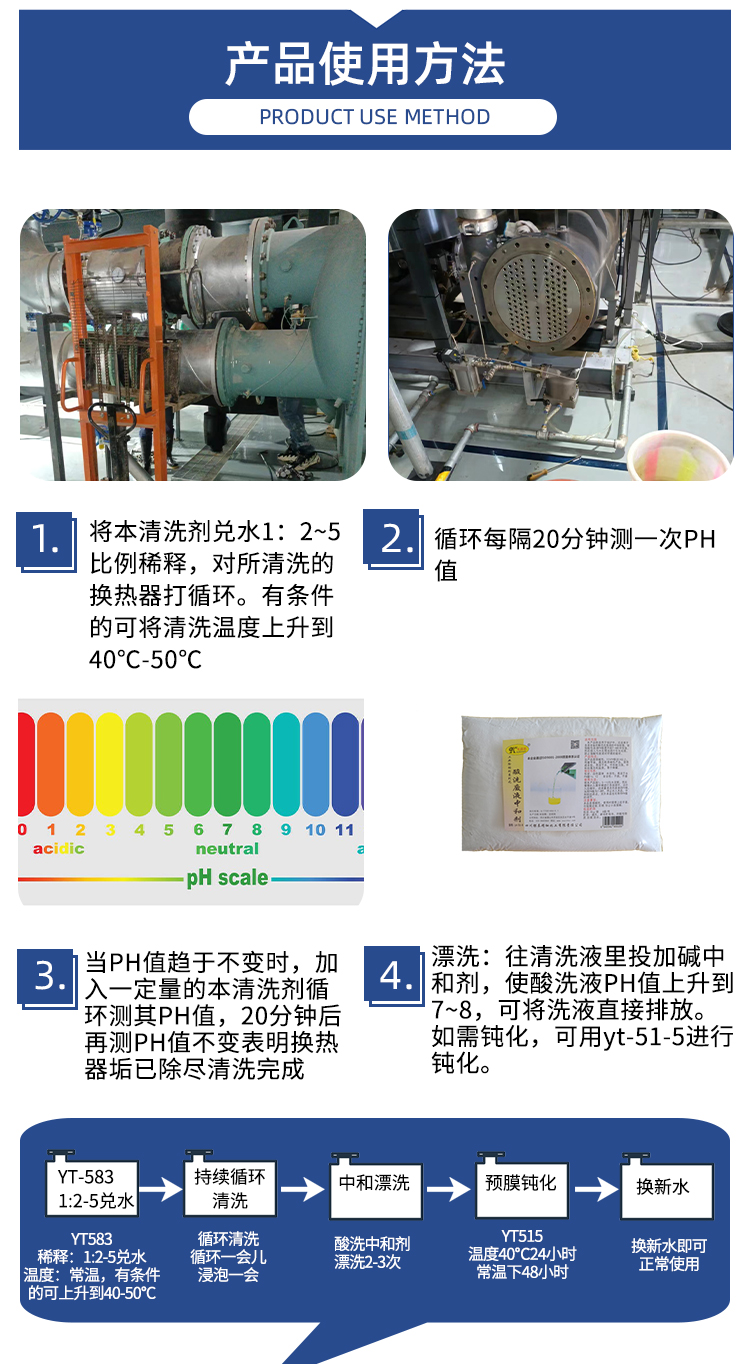 銅換熱器清洗劑 銅換熱器清洗劑