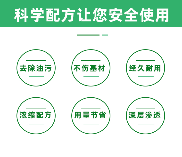 金屬脫脂劑 金屬脫脂劑