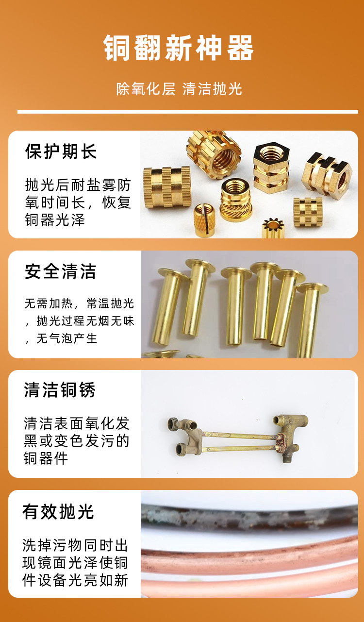 銅翻新劑 銅翻新劑