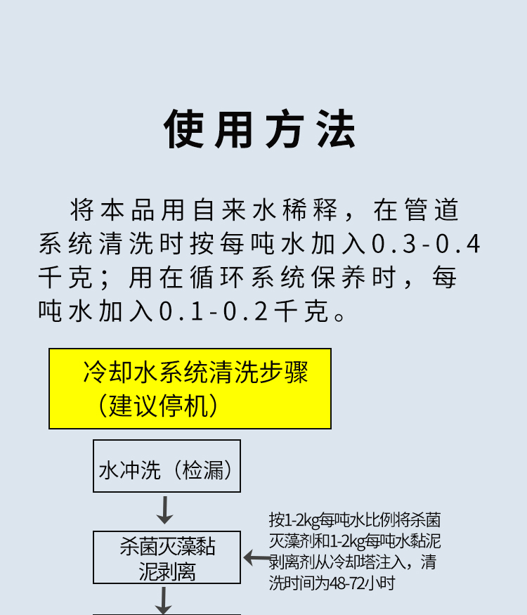 管道預(yù)膜劑 管道預(yù)膜劑