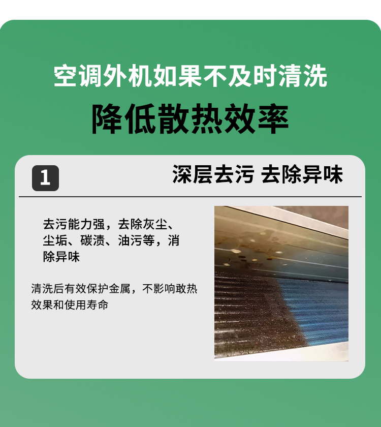 空調(diào)翅片清洗劑 空調(diào)翅片清洗劑