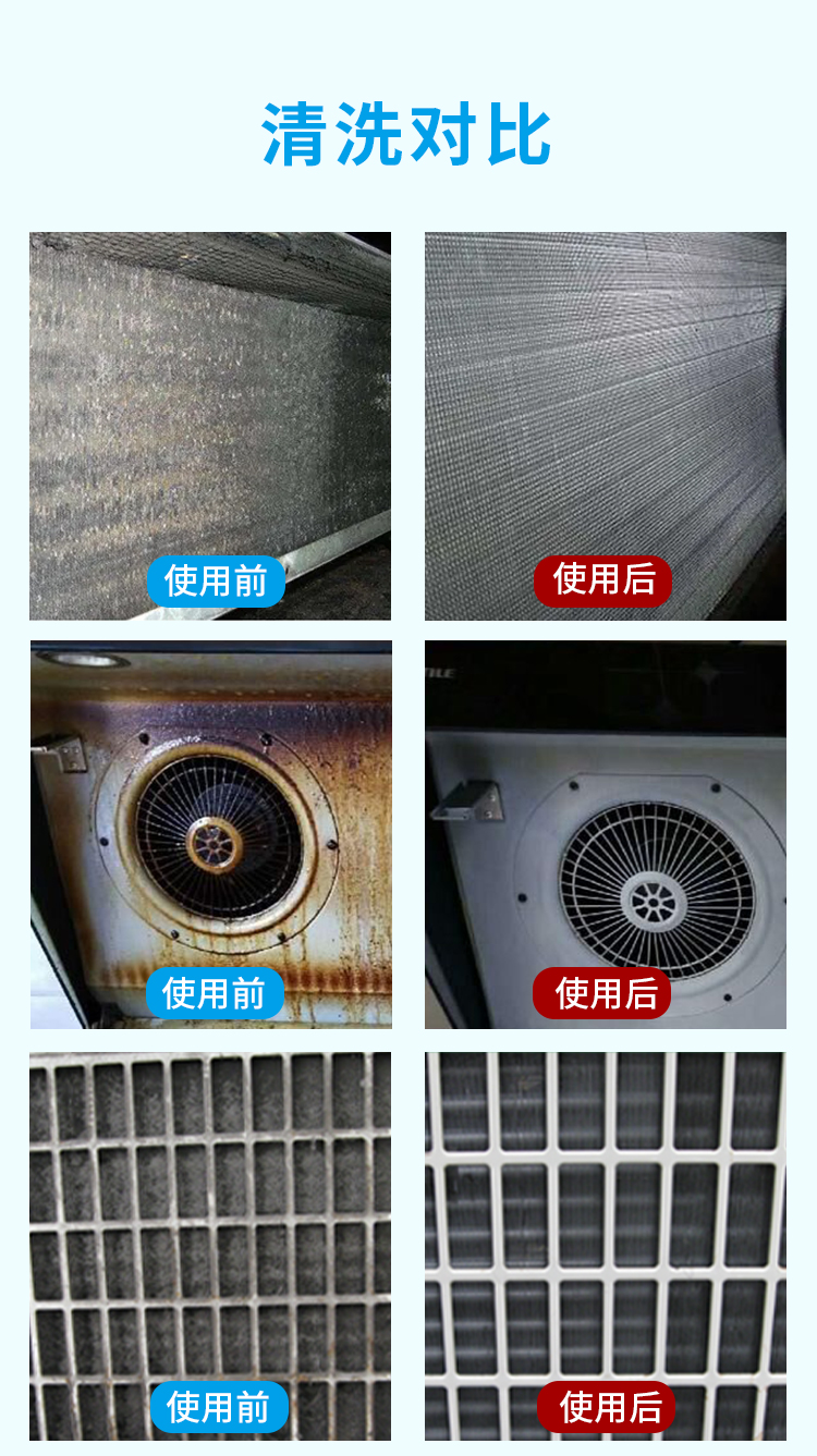 卡潔爾重油污清洗劑 卡潔爾重油污清洗劑