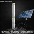 太陽(yáng)能水泵出口58個(gè)國(guó)家和地區(qū)太陽(yáng)能水泵系統(tǒng)