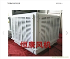 供應家具噴漆房專用風機國標銅線