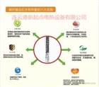 供應(yīng)遠(yuǎn)紅外線石英加熱管生產(chǎn)廠家