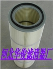 噴砂機除塵濾筒