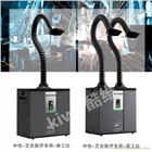 煙霧凈化器
