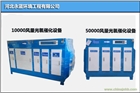 北海制藥廠有機(jī)溶劑廢氣處理辦法 制藥車間惡臭廢氣凈化技術(shù)
