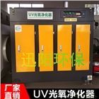 光氧廢氣凈化器安裝操作使用說明操作使用步驟