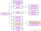 2021深圳導(dǎo)熱硅膠-碳纖導(dǎo)熱墊片-導(dǎo)熱硅脂-高導(dǎo)熱材料展